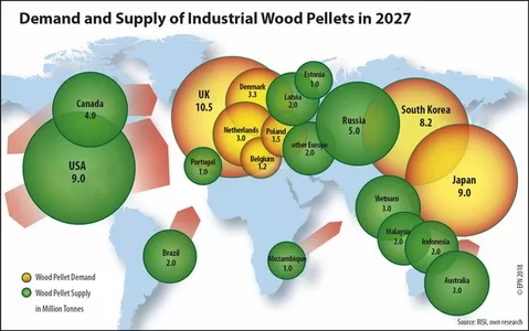 Threat map report shows biomass industry set to increase 250% in next decade – threatening both the fight against climate change and forests globally.