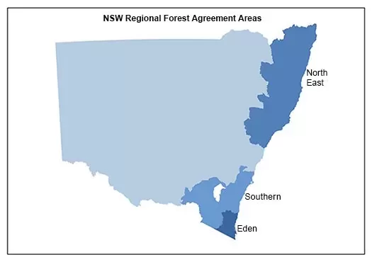Regional Forest Agreements NSW