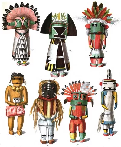 Common kachina figures in regalia Drawings of Kachina dolls (tihu-tui) from Fewkes, 1894