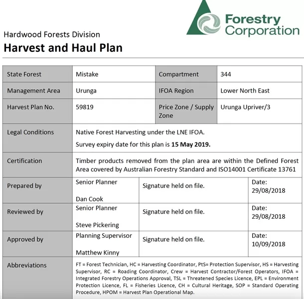 Forestry Corp expired legal approval
