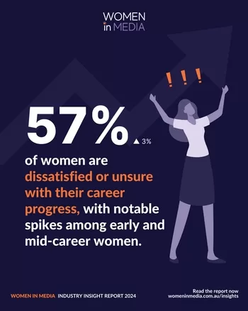 Women In Media: Career progress